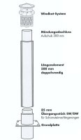 Doppelwandige Schornsteinverlängerung mit Windkat  + Einschub eckig ( abgerundete Ecken)