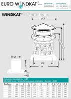 Windkat mit rundem Einschub 130 + Einschub 118 mm