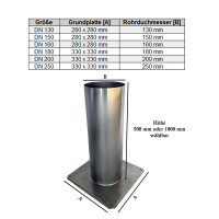 Einwandige Kaminverlängerung  + Grundplatte 150, Höhe 1000 mm ohne Regenhaube