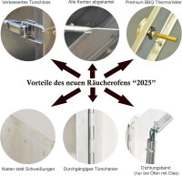 Massiver Edelstahl Räucherofen/Räucherschrank selber zusammenstellen 120 cm ohne Sichtscheibe mit Gasbrenner