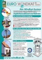 Windkat Schornsteinaufsatz  - mit rundem Einschub B-Ware / Sonderposten