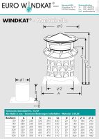 Windkat Schornsteinaufsatz  - mit rundem Einschub B-Ware / Sonderposten