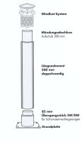 Doppelwandige Schornsteinverlängerung mit Windkat System + Grundplatte